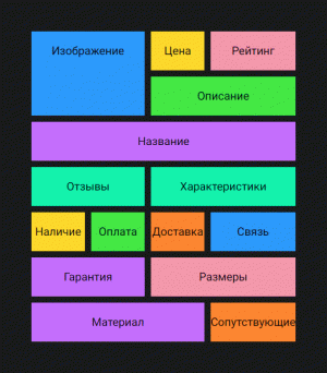 пример сетки с использованием гридов для мобильной версии